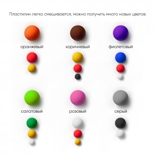 Пластилин Гамма "Мультики", 12 цветов, 240г, со стеком, картон. упаковка фото книги 7