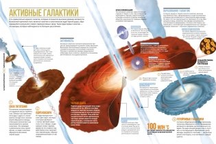 Тайны Вселенной. Большая иллюстрированная энциклопедия фото книги 6