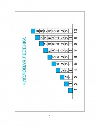 Родничок. Справочник по русскому языку и математике. 1-4 класс фото книги 4