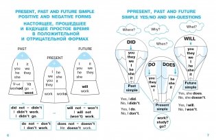 English. Времена глаголов для начальной школы фото книги 4
