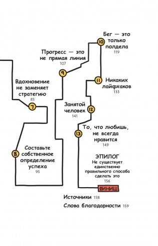 Я ненавижу бег, и у вас тоже получится: как начать бегать, как не бросить и как придать смысл этой иррациональной страсти фото книги 3