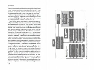 PRO реформы. Универсальные инструменты управления изменениями в компании фото книги 3