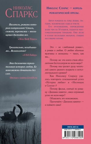 Дневник памяти фото книги 10