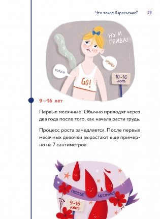 Тело, эмоции, отношения, ты. Красивая книга о взрослении для девочек фото книги 8
