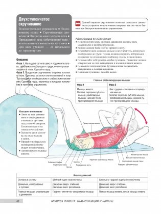 Анатомия фитнеса и силовых упражнений для женщин фото книги 11