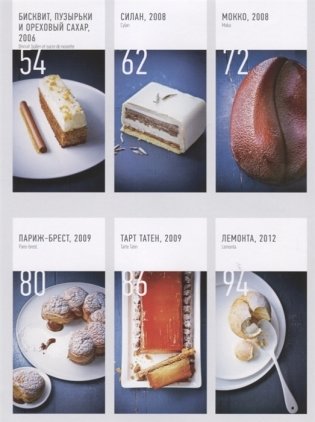 BEST of Филип Контисини фото книги 6