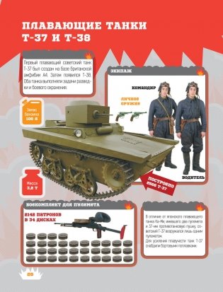 Танки фото книги 19