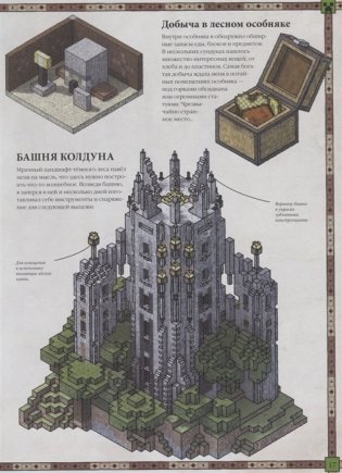 Книга карт. Только факты. Minecraft фото книги 5