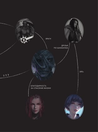 Призрачный Клинок. GhostBlade. Иллюстрации WLOP фото книги 10