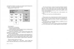 АльфаБета. Как перестать спасать мир и спасти себя фото книги 3