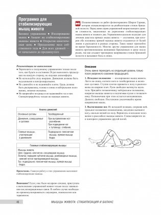 Анатомия фитнеса и силовых упражнений для женщин фото книги 9