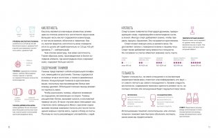 Wine Folly. Вино. Практический путеводитель фото книги 4