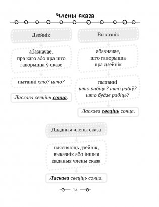 Трэнажор па беларускай мове. 3 клас фото книги 2