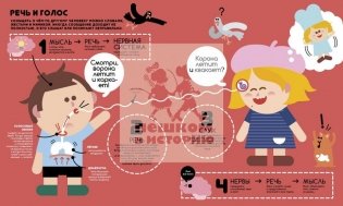 Учимся вместе с Олли и Молли. Человек фото книги 5