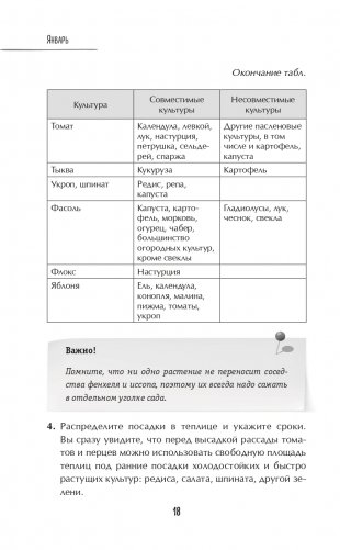 Лунный календарь для разумных дачников 2023 фото книги 18