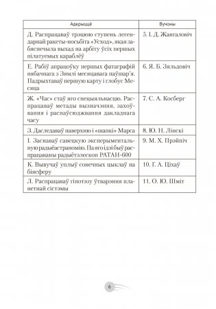 Астраномія. 11 клас. Практыкум. ГРЫФ фото книги 5