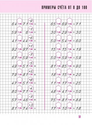 Математика. 2 класс. Комплексный тренажёр фото книги 7