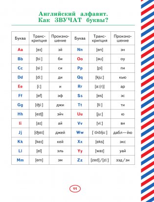 Английский язык. Тренажер по письму и чтению для детей фото книги 11