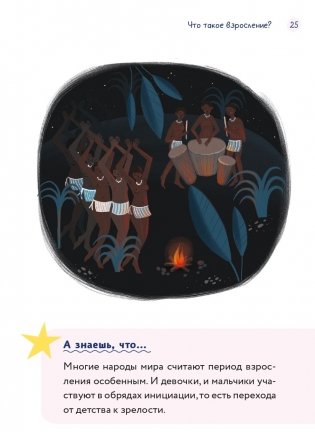 Тело, эмоции, отношения, ты. Красивая книга о взрослении для девочек фото книги 4