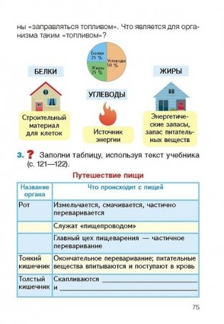 Человек и мир. 3 класс. Творческие задания и тесты фото книги 3
