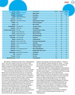 Евровидение. Официальная история конкурса песни фото книги 16