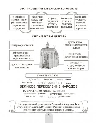 История Средних веков в схемах, таблицах и иллюстрациях. 6 класс фото книги 5