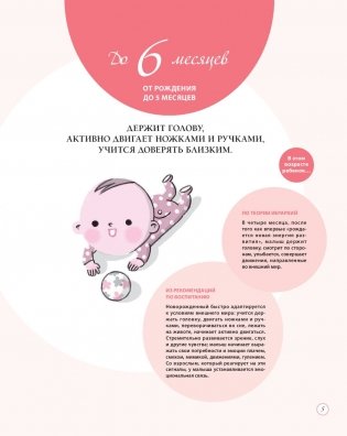 Интеллектуальное развитие ребенка от 0 до 6 лет фото книги 7