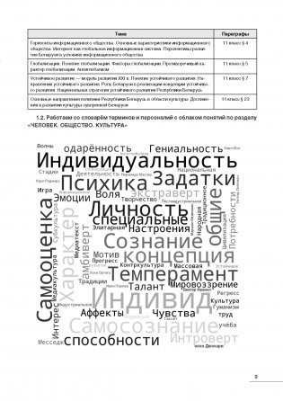 Обществоведение. Пособие для подготовки к централизованному экзамену / тестированию фото книги 8