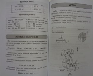 Все правила для начальной школы в таблицах и схемах. Русский язык, английский язык, математика, окружающий мир фото книги 5