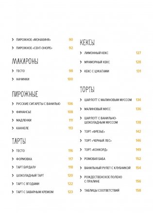 Праздник как по нотам. Сладкая выпечка фото книги 3