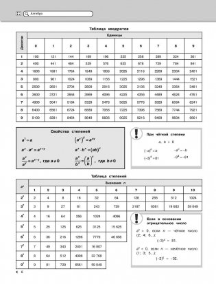 Математика фото книги 6