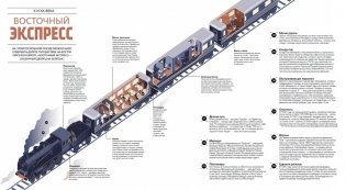 Скрытая сторона. Техника снаружи и изнутри фото книги 2