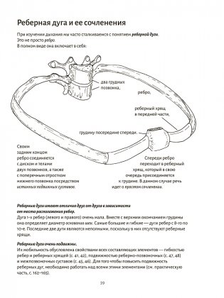 Анатомия дыхания фото книги 8