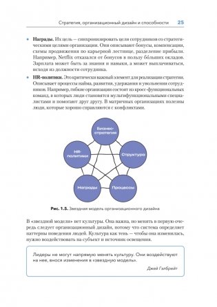 Дизайн Agile-организаций фото книги 17