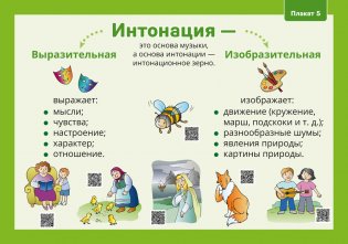 Музыка. 3 класс. Демонстрационные плакаты фото книги 2