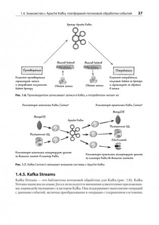 Kafka Streams в действии. Приложения и микросервисы, управляемые событиями. 2-е изд. фото книги 20