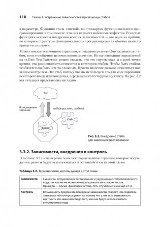 Искусство юнит-тестирования с примерами на JavaScript. 3-е межд. изд. фото книги 19