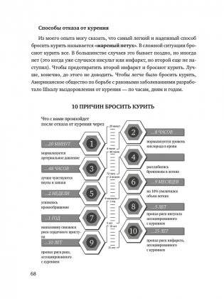 Здоровый образ жизни: мифы, факты, парадоксы. Гипертония. Курение фото книги 4