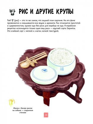 Корейская кухня в иллюстрациях фото книги 10