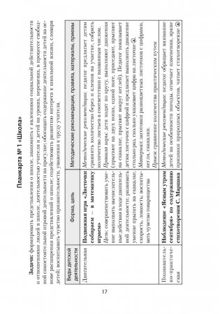 Прогулка в детском саду. Организация и планирование. 5—7 лет фото книги 9