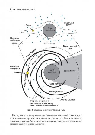 Земля: таинственная и незнакомая. Просто о сложном фото книги 8