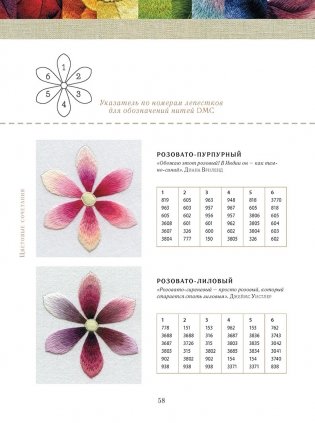 Оттеночное вышивание гладью. Мотивы с цветами и птицами фото книги 2