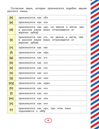 Английский язык. Тренажер по письму и чтению для детей фото книги 9