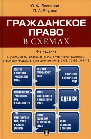 Гражданское право в схемах: Учебное пособие фото книги