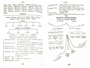 Первое путешествие в Афонские монастыри и скиты фото книги 2