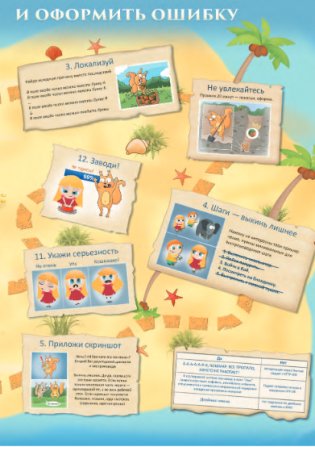 Баг-трекинг: локализация и оформление дефектов фото книги 6