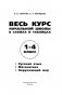 Весь курс начальной школы в схемах и таблицах. 1-4 класс фото книги маленькое 3
