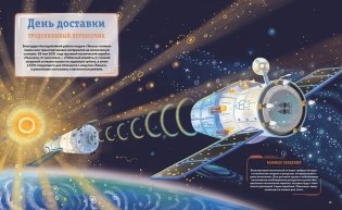 Станция на орбите Земли фото книги 3