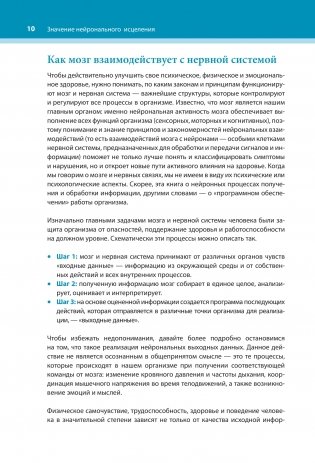 Настройка системы тело—мозг. Простые упражнения для активации блуждающего нерва против депрессии, стресса, болей в теле и проблем с пищеварением фото книги 8