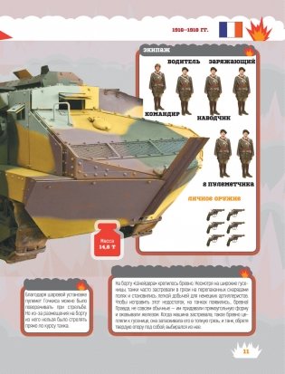 Танки фото книги 2